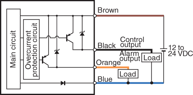 PS2-61P IO circuit