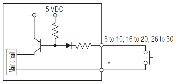 GT2-100N IO circuit