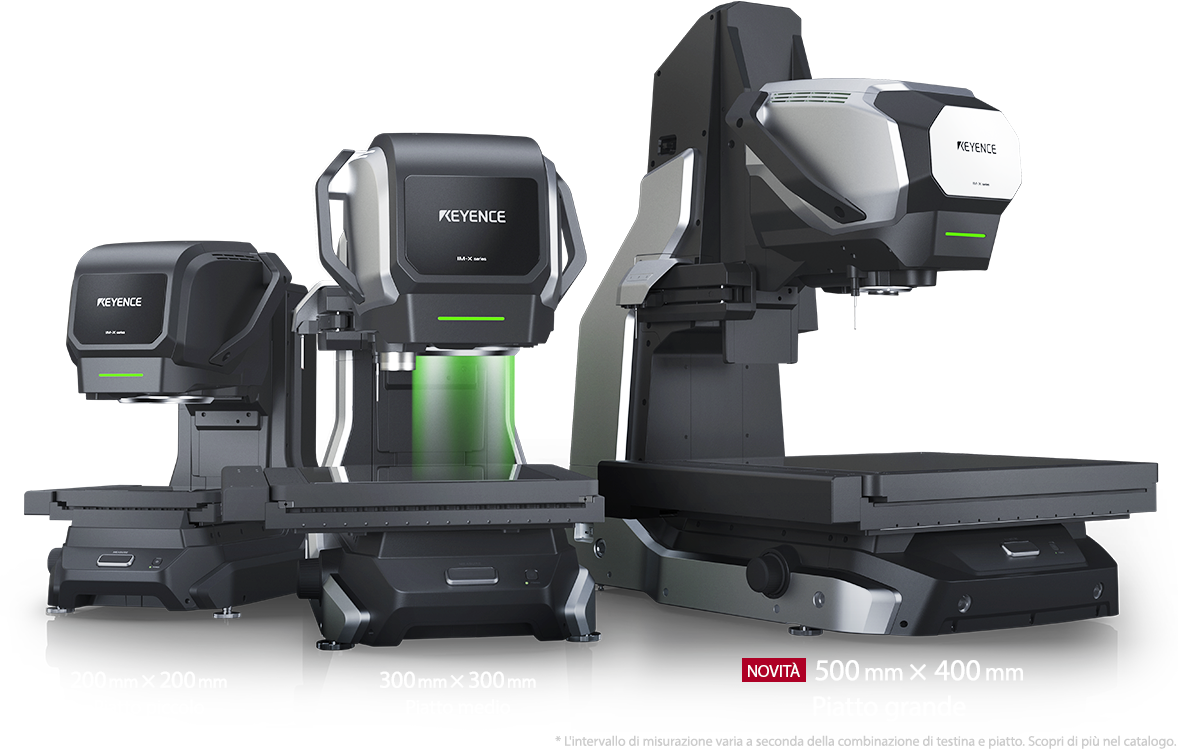 Testina IM a campo ampio・Testina LM ad alta precisione / 200 mm × 200 mm Piatto piccolo・300 mm × 300 mm Piatto medio・500 mm × 400 mm Piatto grande