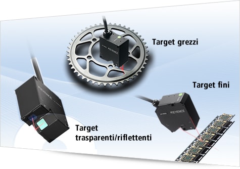 Target grezzi, Target fini, Target trasparenti/riflettenti