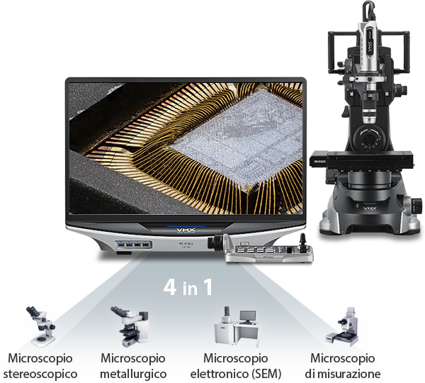 4 in 1 [Microscopio stereoscopico, Microscopio metallurgico, Microscopio elettronico (SEM), Microscopio di misurazione]