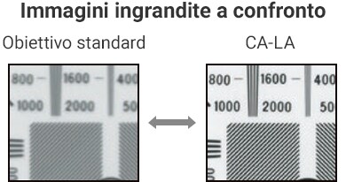 [Immagini ingrandite a confronto] Obiettivo standard / CA-LA