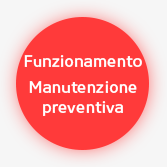 Funzionamento Manutenzione preventiva
