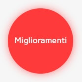 Miglioramenti