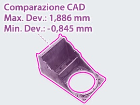 Confronto CAD e NUOVA esportazione CAD a forma libera