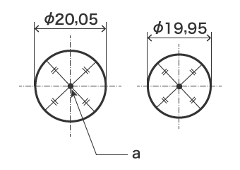 Feature of size