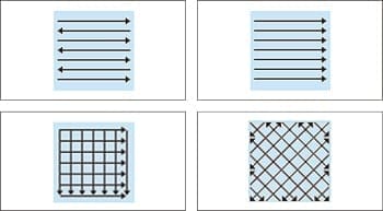 6 tipi di pattern base