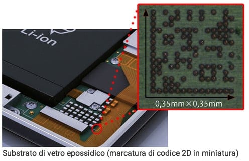 Substrato di vetro epossidico (marcatura di codice 2D in miniatura)