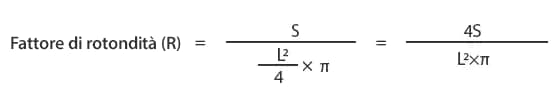 Determinazione del fattore di rotondità