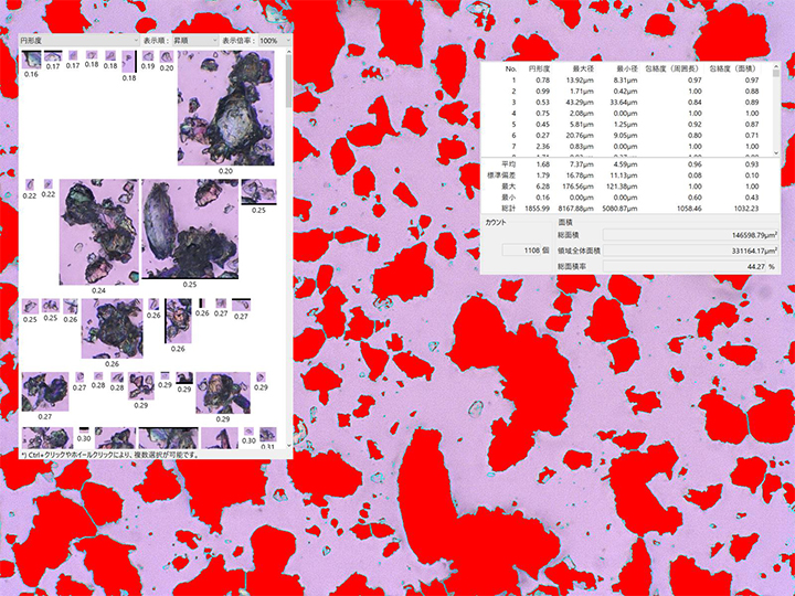 Misurazione e analisi automatica delle forme delle particelle con il microscopio digitale 4K Serie VHX