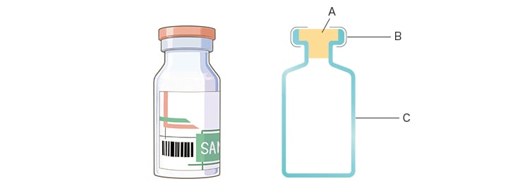 A: Tappo in gomma, B: Tappo in alluminio, C: Contenitore in vetro sterile