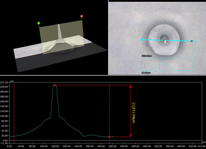 Illuminazione coassiale (500x) + Visualizzazione 3D e misurazione del profilo
