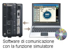 Kommunikationssoftware mit Simulatorfunktion