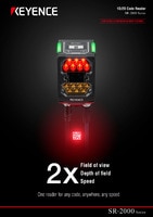 Serie SR-2000 Lettore di codici 1D/2D Catalogo