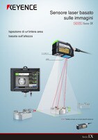 Serie IX Sensore laser basato sulle immagini Catalogo