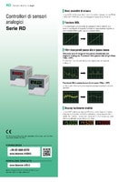 Serie RD Controllori di sensori analogici Catalogo