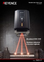 Serie MD-F Marcatore laser a fibra a 3 assi Catalogo