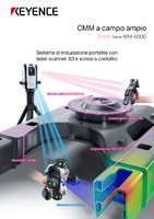 Serie WM-6000 CMM a campo ampio Catalogo