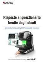 Serie IM-X Risposte al questionario fornite dagli utenti [Confronto con i comparatori ottici e i microscopi di misurazione]