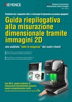 
                          Serie IM-X Guida riepilogativa alla misurazione dimensionale tramite immagini 2D