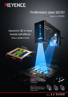 Serie LJ-X8000 Profilometro laser 2D/3D Catalogo