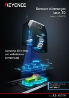 Serie LJ-S8000 Sensore di immagini laser 3D Catalogo