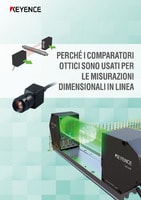 PERCHÉ I COMPARATORI OTTICI SONO USATI PER LE MISURAZIONI DIMENSIONALI IN LINEA