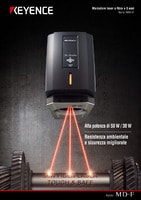 Serie MD-F Marcatore laser a fibra a 3 assi Catalogo